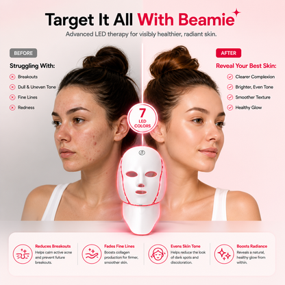 BEAMIE™ | 7-Color LED Therapy Mask