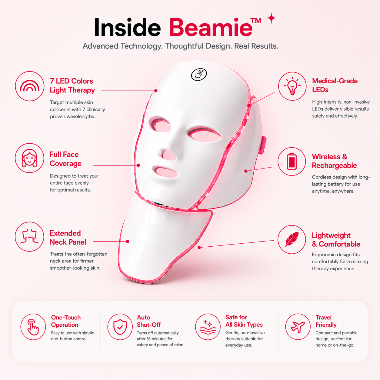 BEAMIE™ | 7-Color LED Therapy Mask