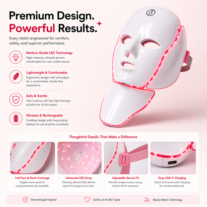 BEAMIE™ | 7-Color LED Therapy Mask
