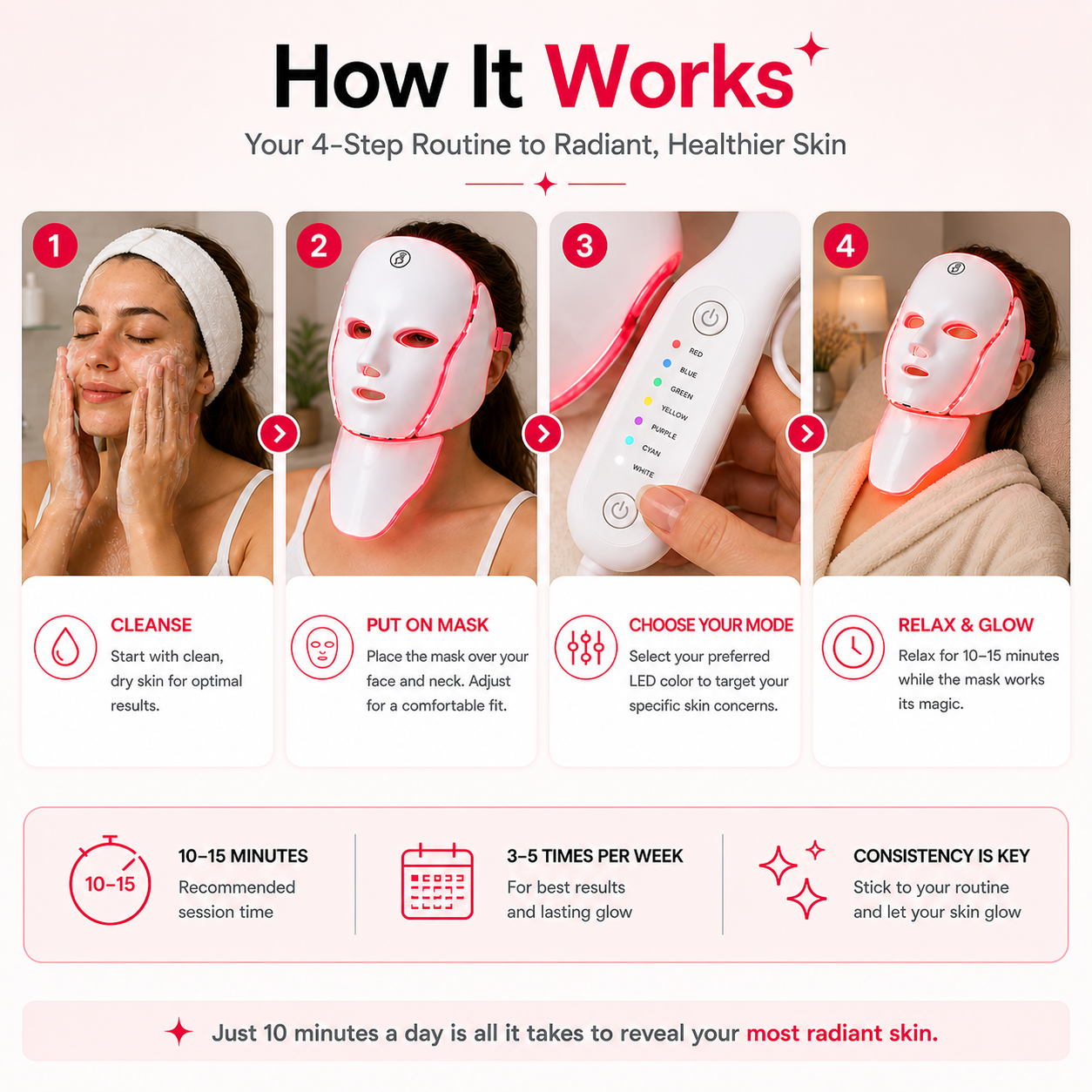 BEAMIE™ | 7-Color LED Therapy Mask