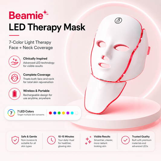 BEAMIE™ | 7-Color LED Therapy Mask